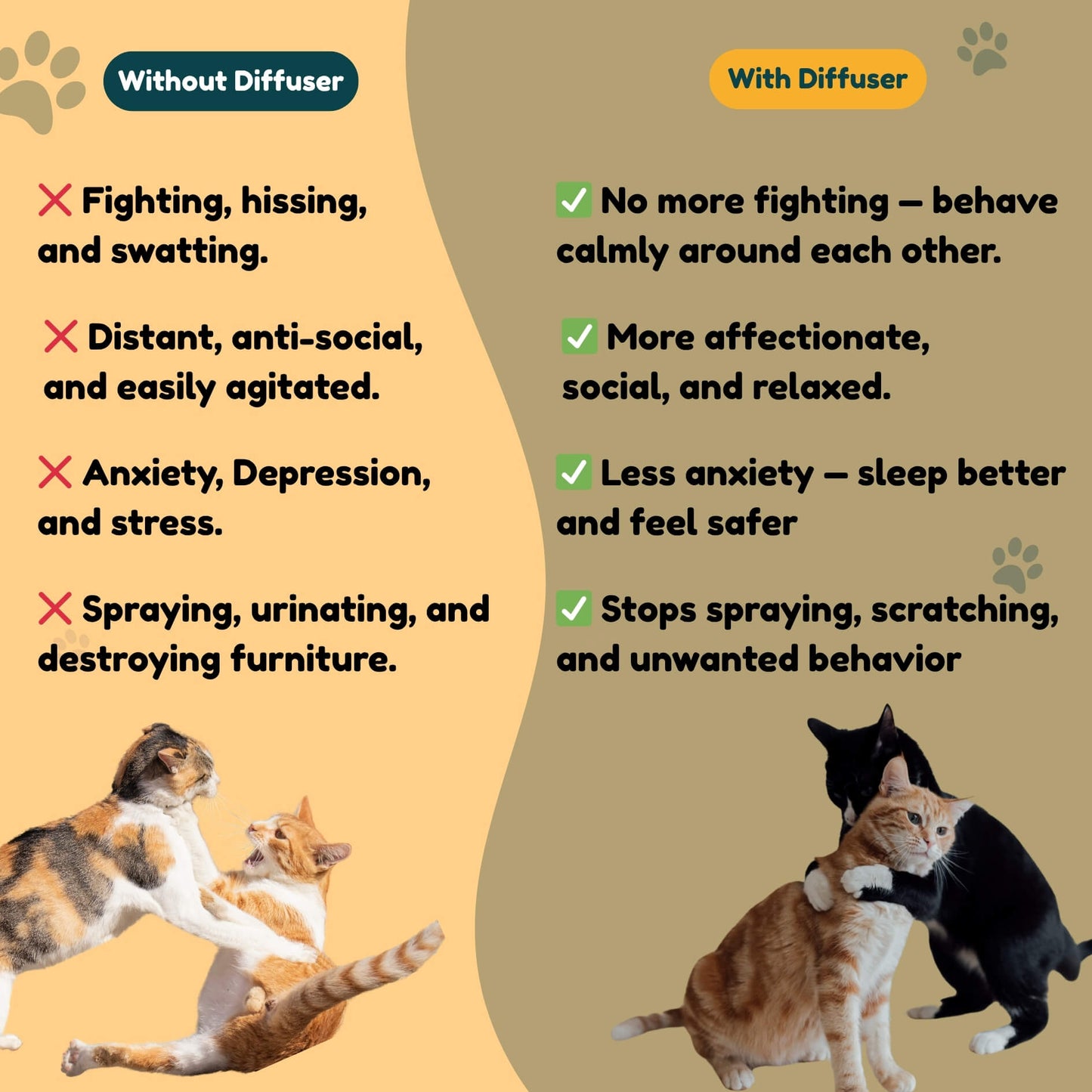 Calming Pheromones Diffuser For Cats